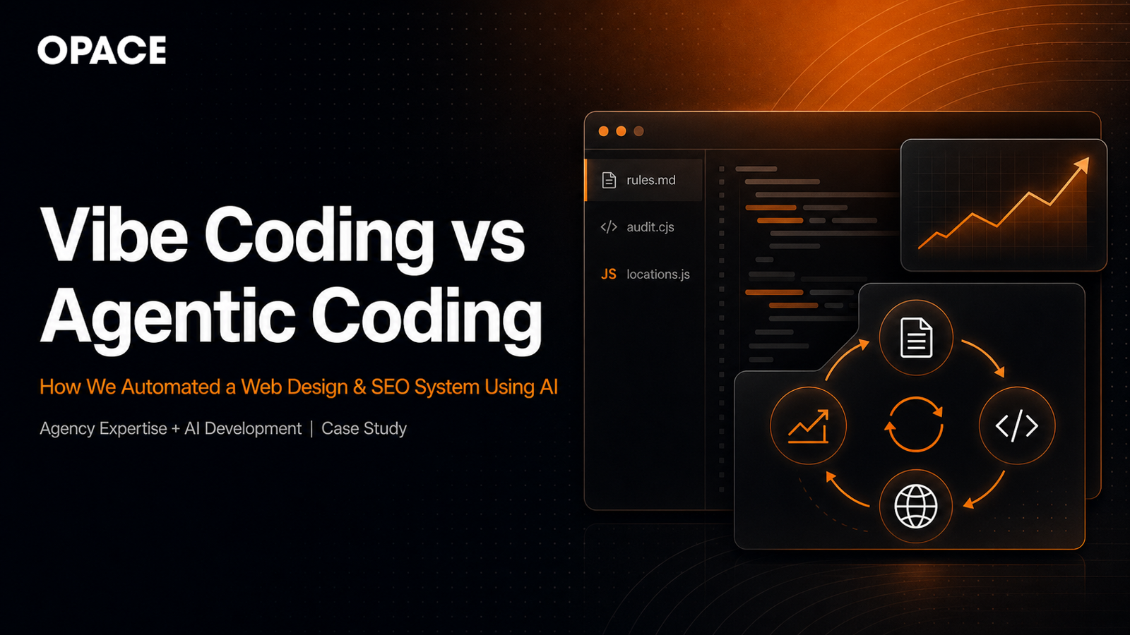 Vibe Coding vs Agentic Coding: How We Automated a Web Design and SEO System Using AI