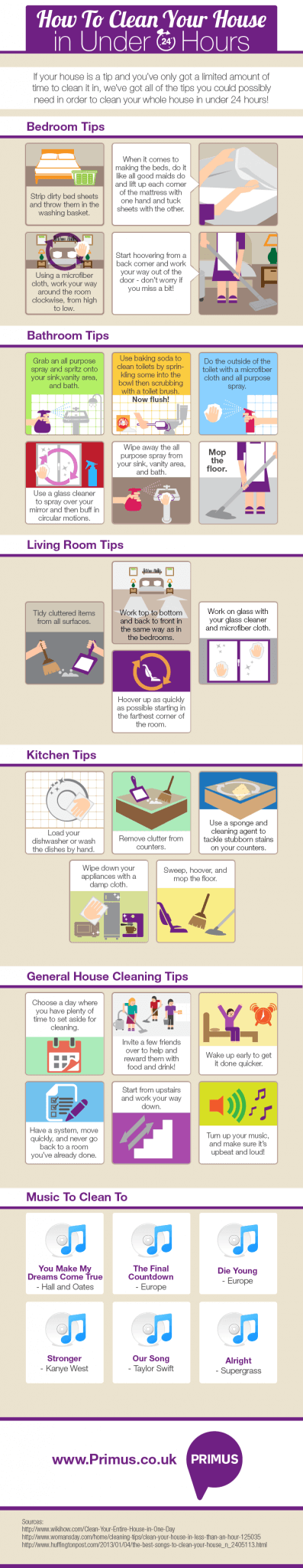 Infographic tutorials — how-to guide