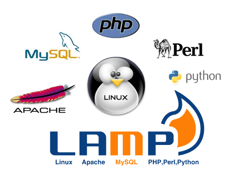 Why Not Understanding Open Source Could Be Your Most Expensive Mistake