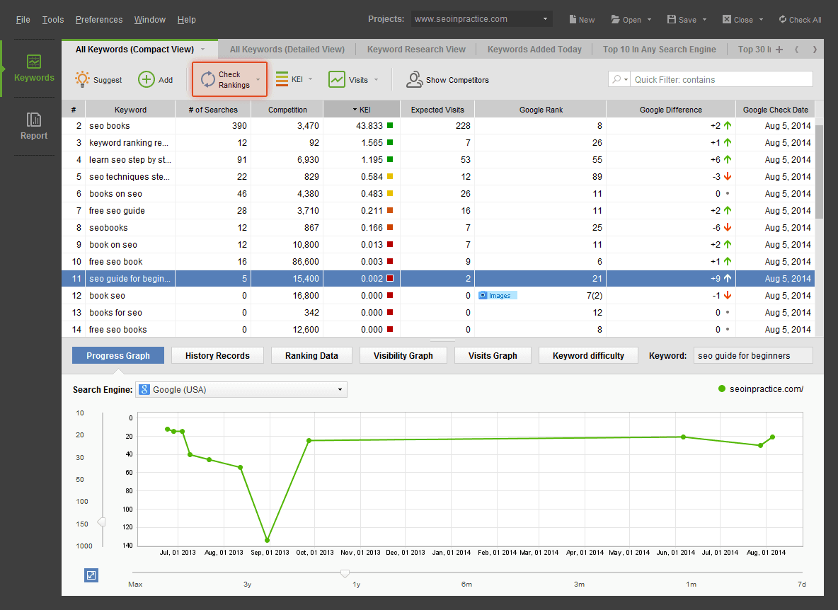 Check rankings with Rank Tracker