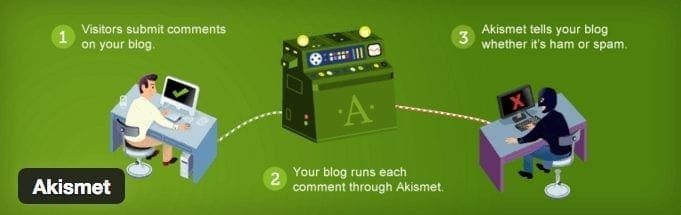 Essential Free WordPress Plugins & Themes for Your Website