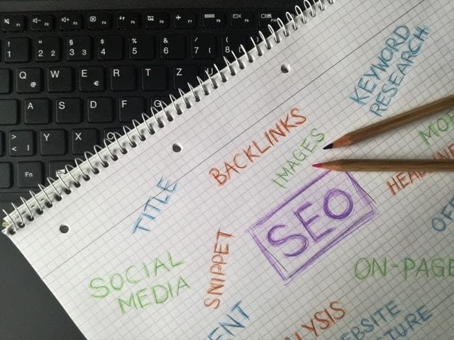boost backlinks with business directroy sites for SEO 2019