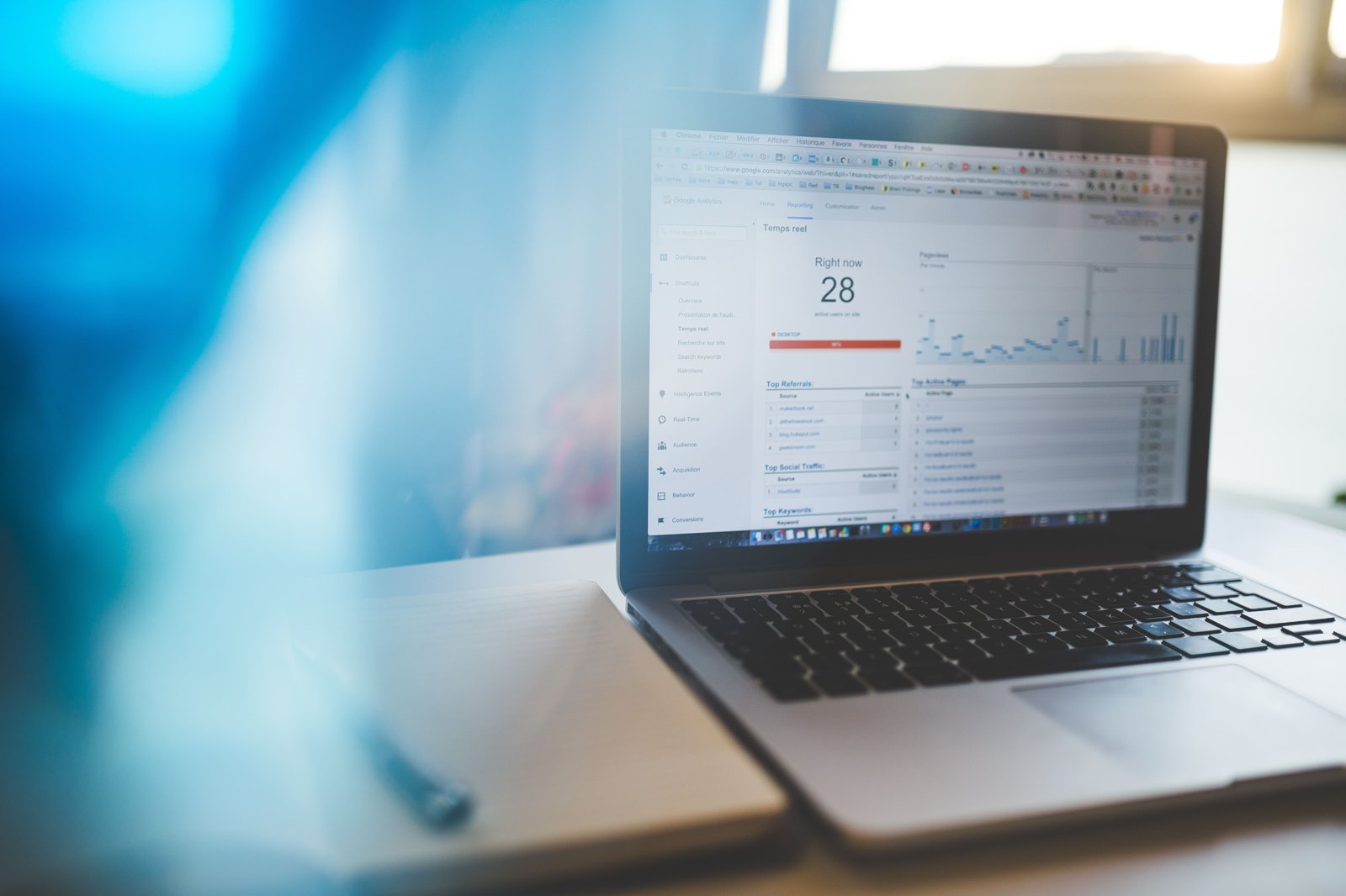 Your Google ranking is a key way to measure SEO