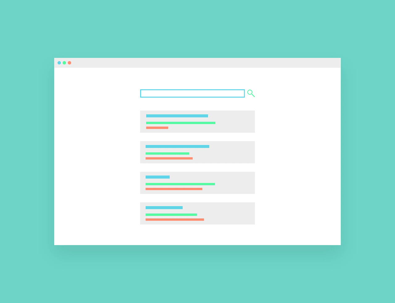 Google Results and SERPs