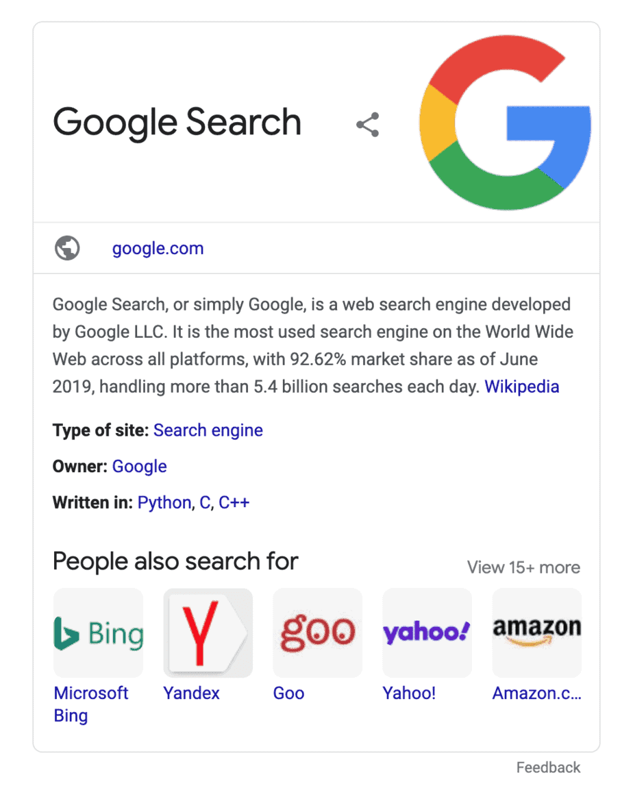 SERP Feature – knowledge panel