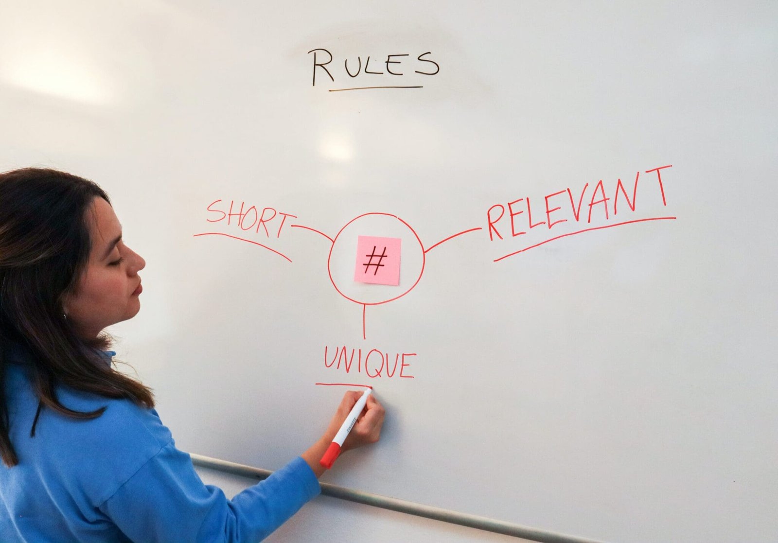 Defining The Rules At The Beginning of Twitter's Life