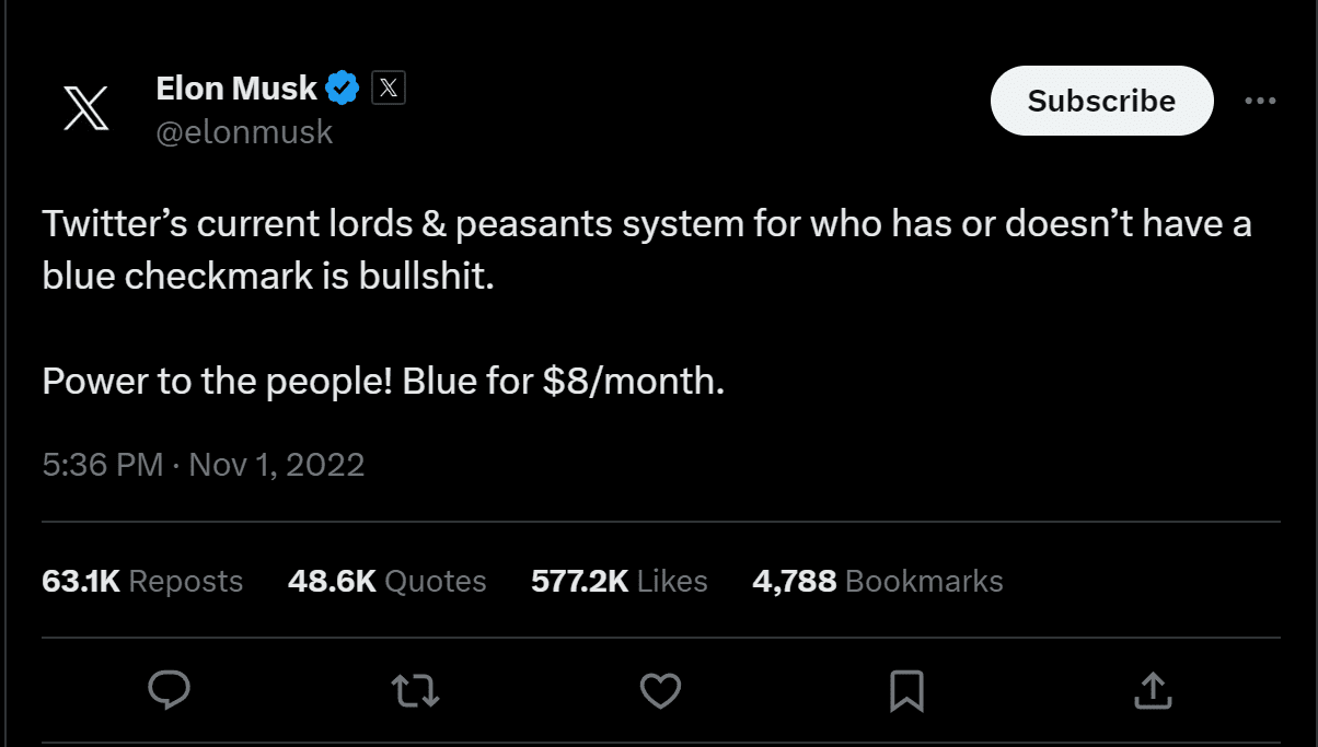 Introduction of Twitter Blue Charges