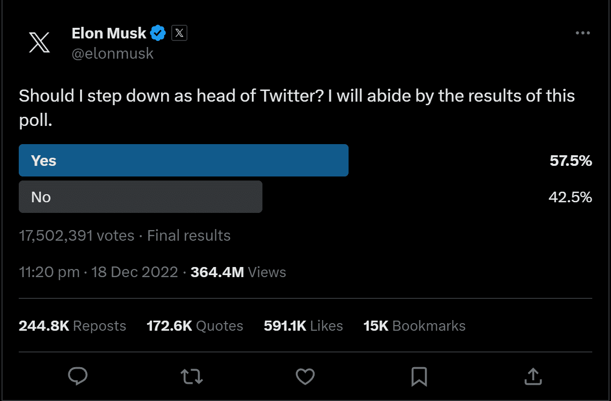 Twitter X Rebranding, Challenges & The Future