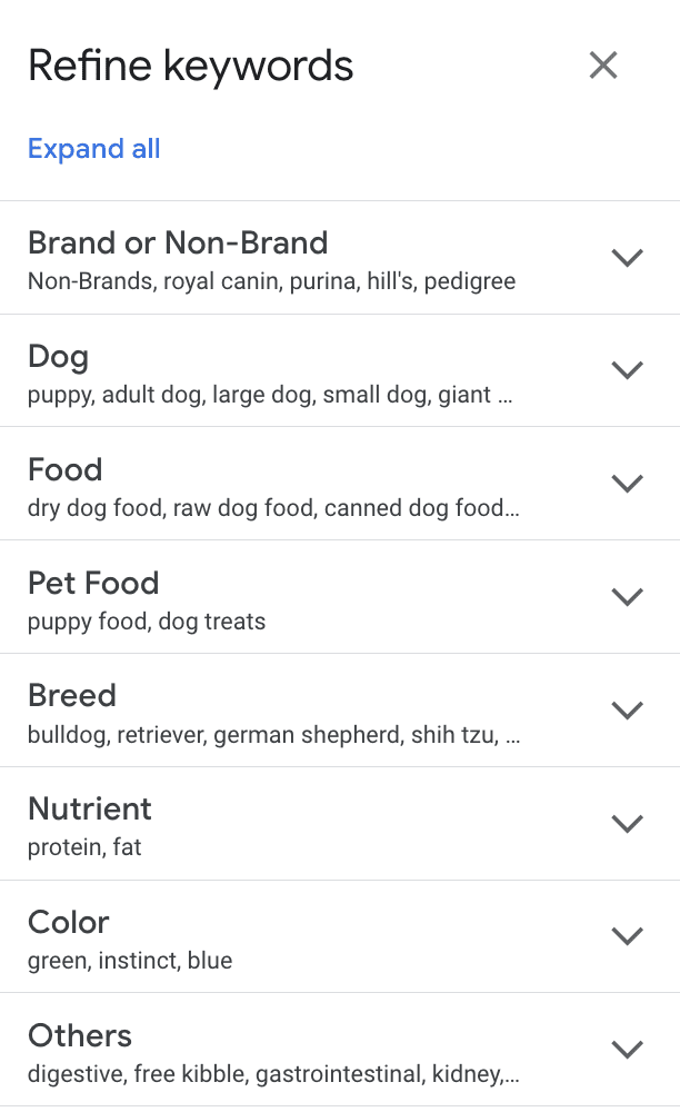 Keyword ideas