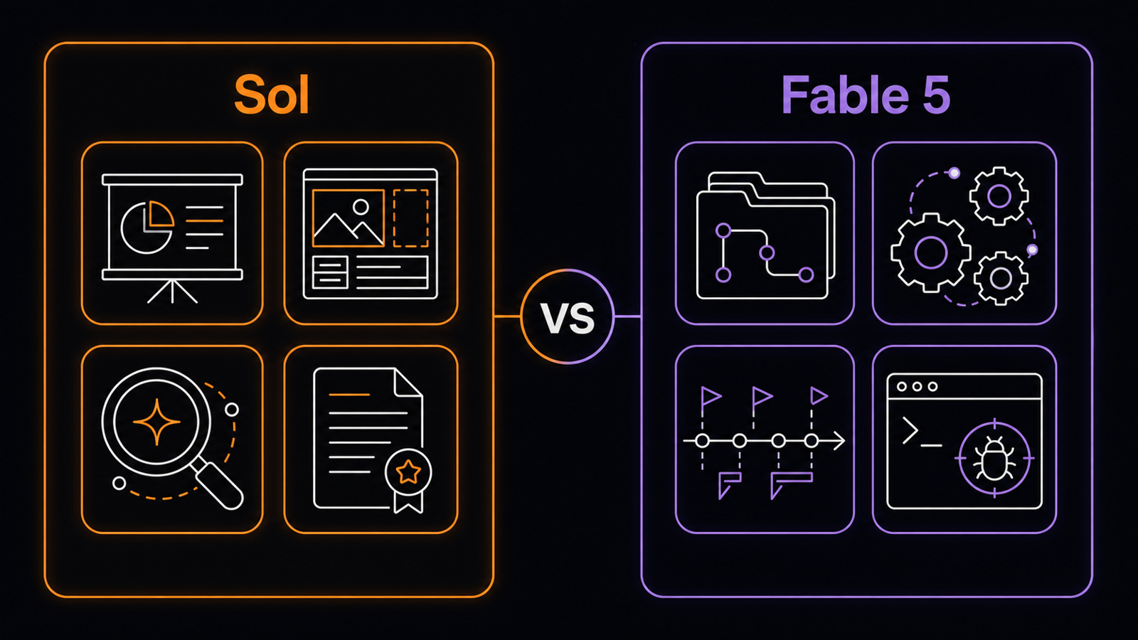 GPT-5.6 Sol strengths vs Fable 5 strengths Side-by-side comparison of GPT-5.6 Sol strengths in design and knowledge work versus Claude Fable 5 strengths in long-horizon coding and persistence