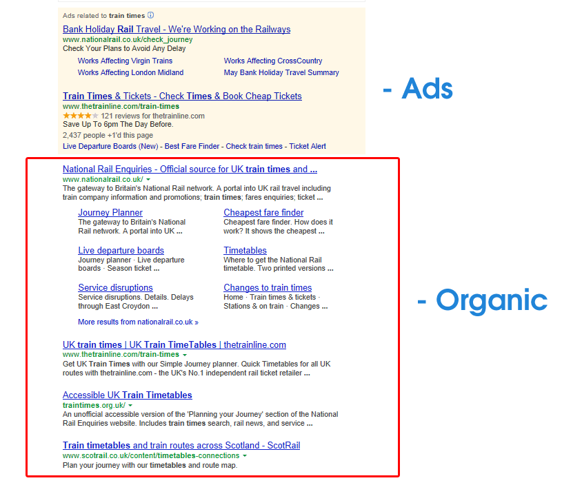 - Organic SEO