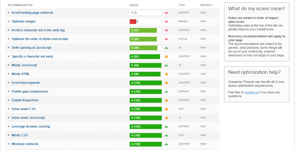 - Extract of GT Metrix search result