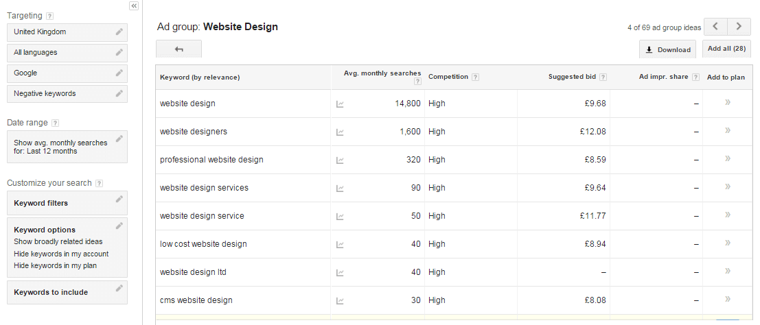 - Google Keyword Planner Screenshot