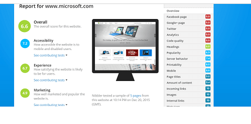- Nibbler Screenshot showing Microsoft.com