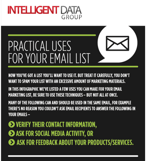 - A snapshot of an infographic developed for the Intelligent Data Group