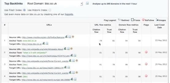 - Majestic SEO backlink analyser