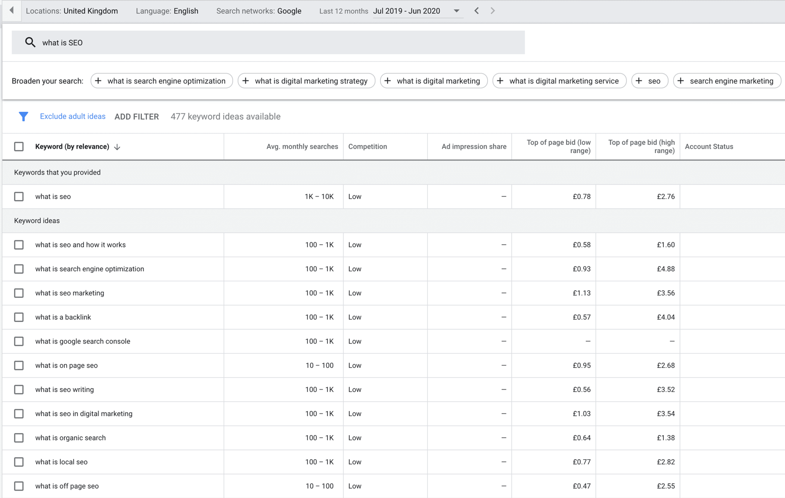 - Use the Google Keyword Planner