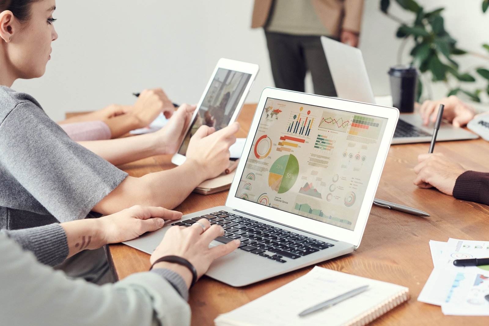 - Keyword Analysis