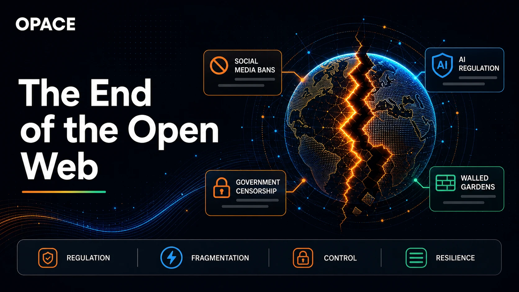 The End of the Open Web: How Social Media Bans, AI Regulation & Government Censorship Are Reshaping the Internet