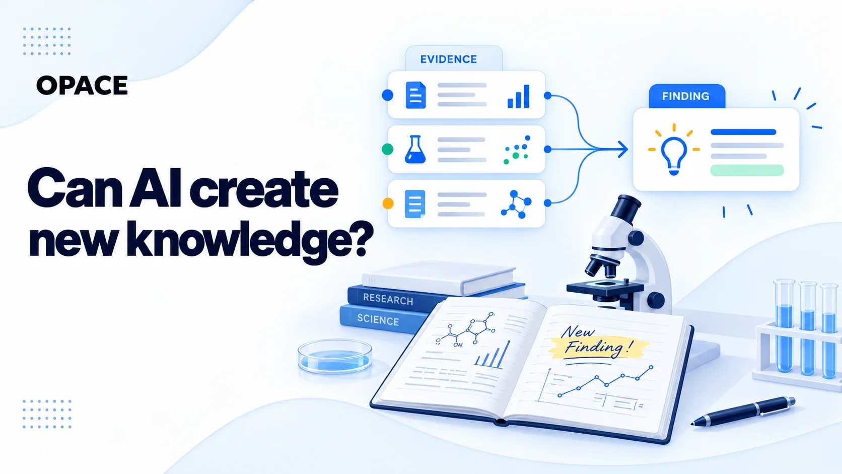 Can AI create new knowledge? What 25 days of testing taught me