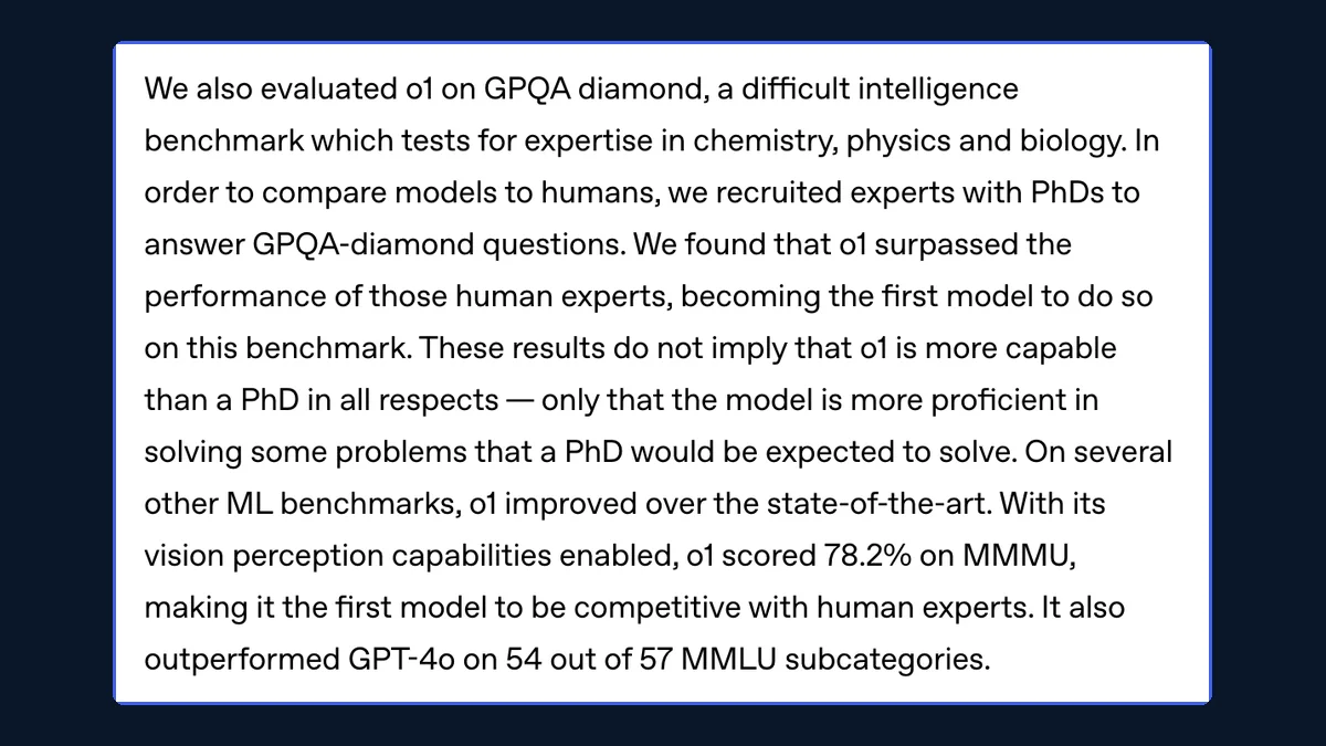 Screenshot of OpenAI's o1 announcement saying o1 surpassed recruited PhD experts on GPQA diamond and that these results do not imply o1 is more capable than a PhD in all respects