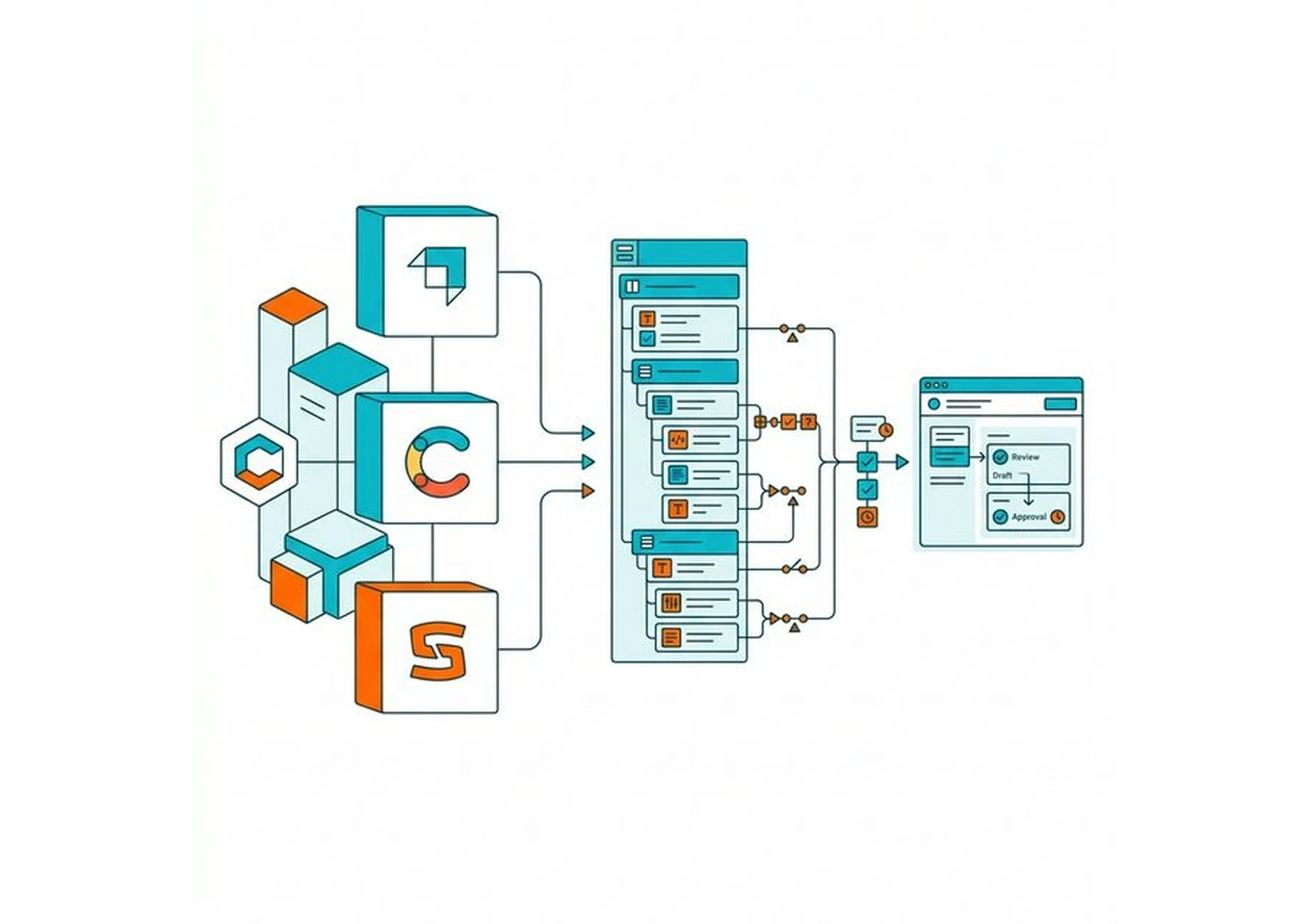 When headless is the right architecture and when it isn't