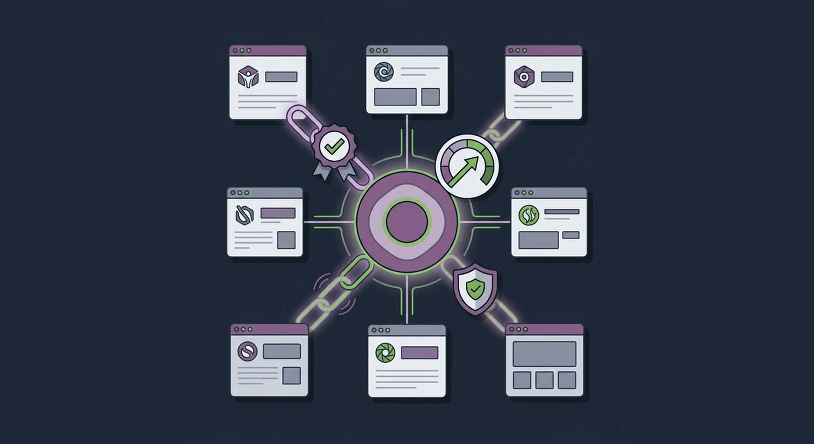 Link gap analysis, outreach tools and ROI measurement