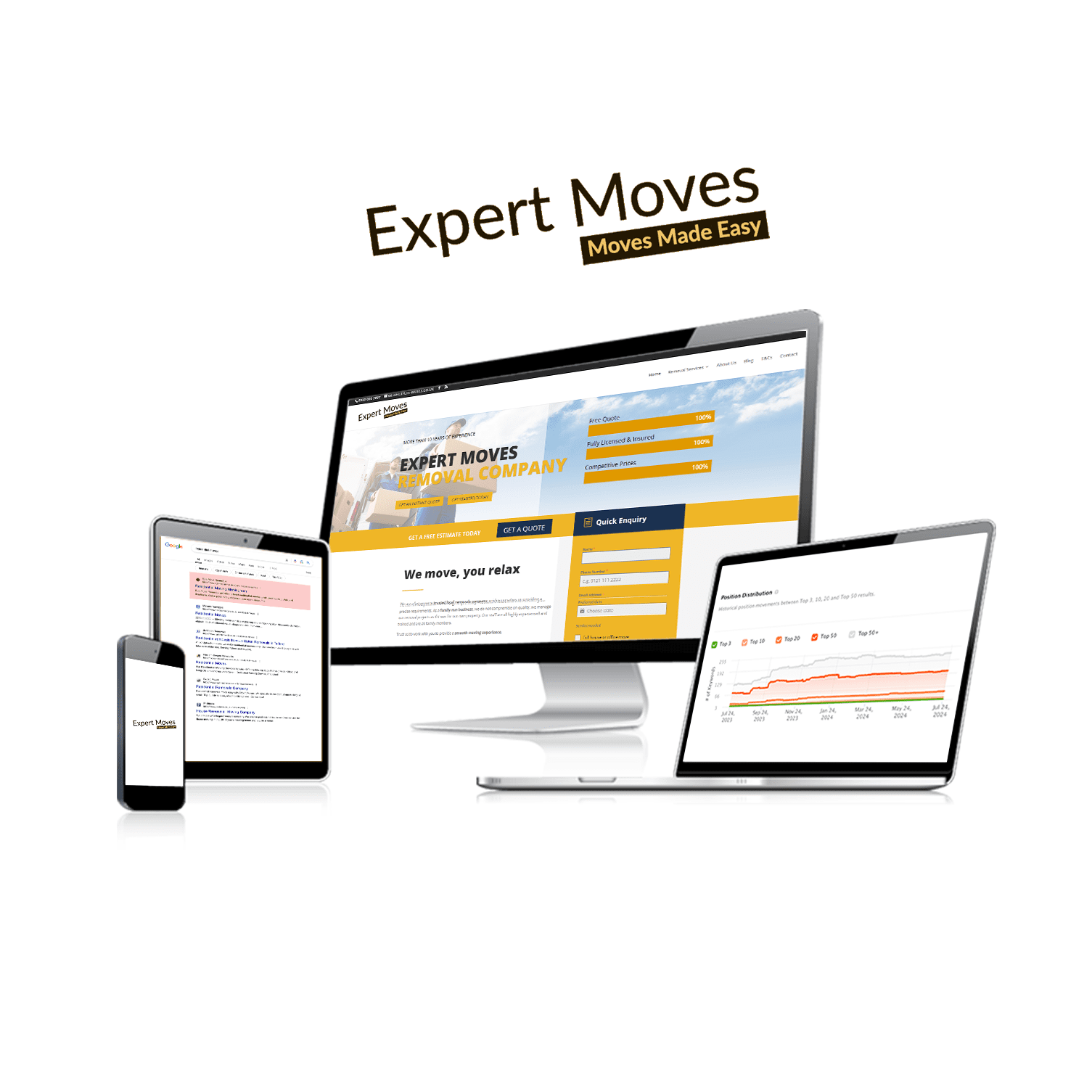 Expert Moves — project showcase