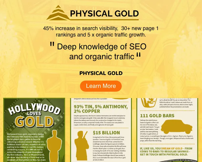 Physical Gold project