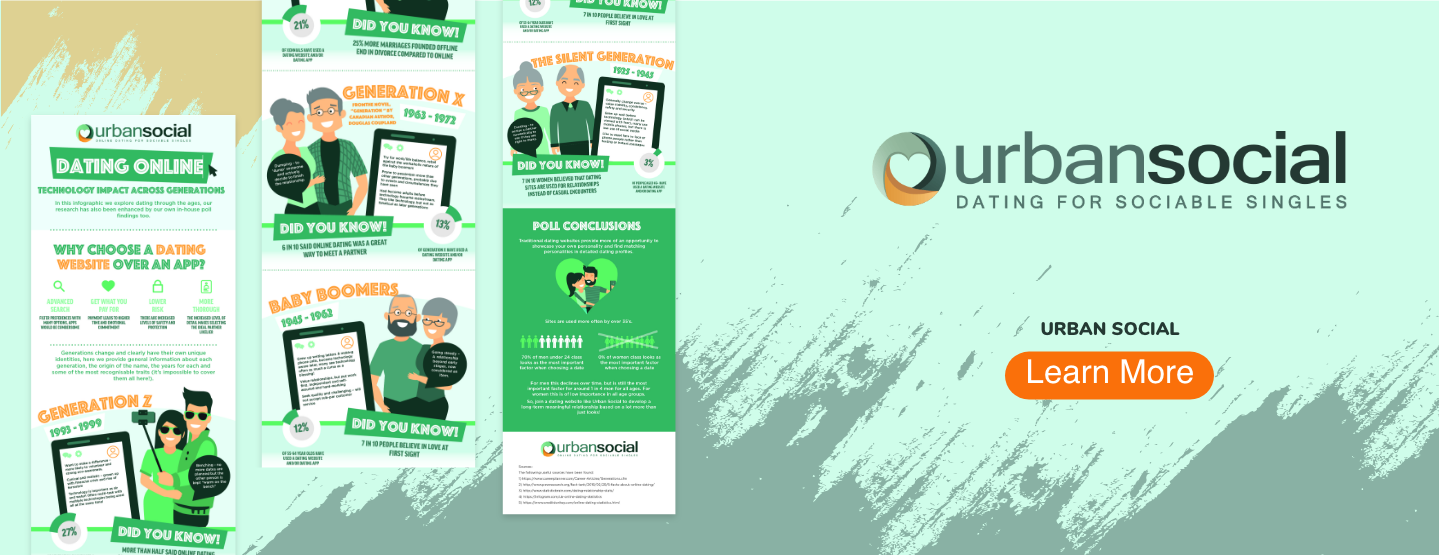 Urban Social - Opace Project