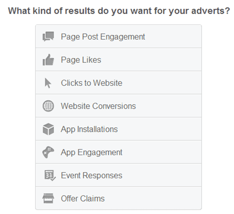 Facebook Ad Types
