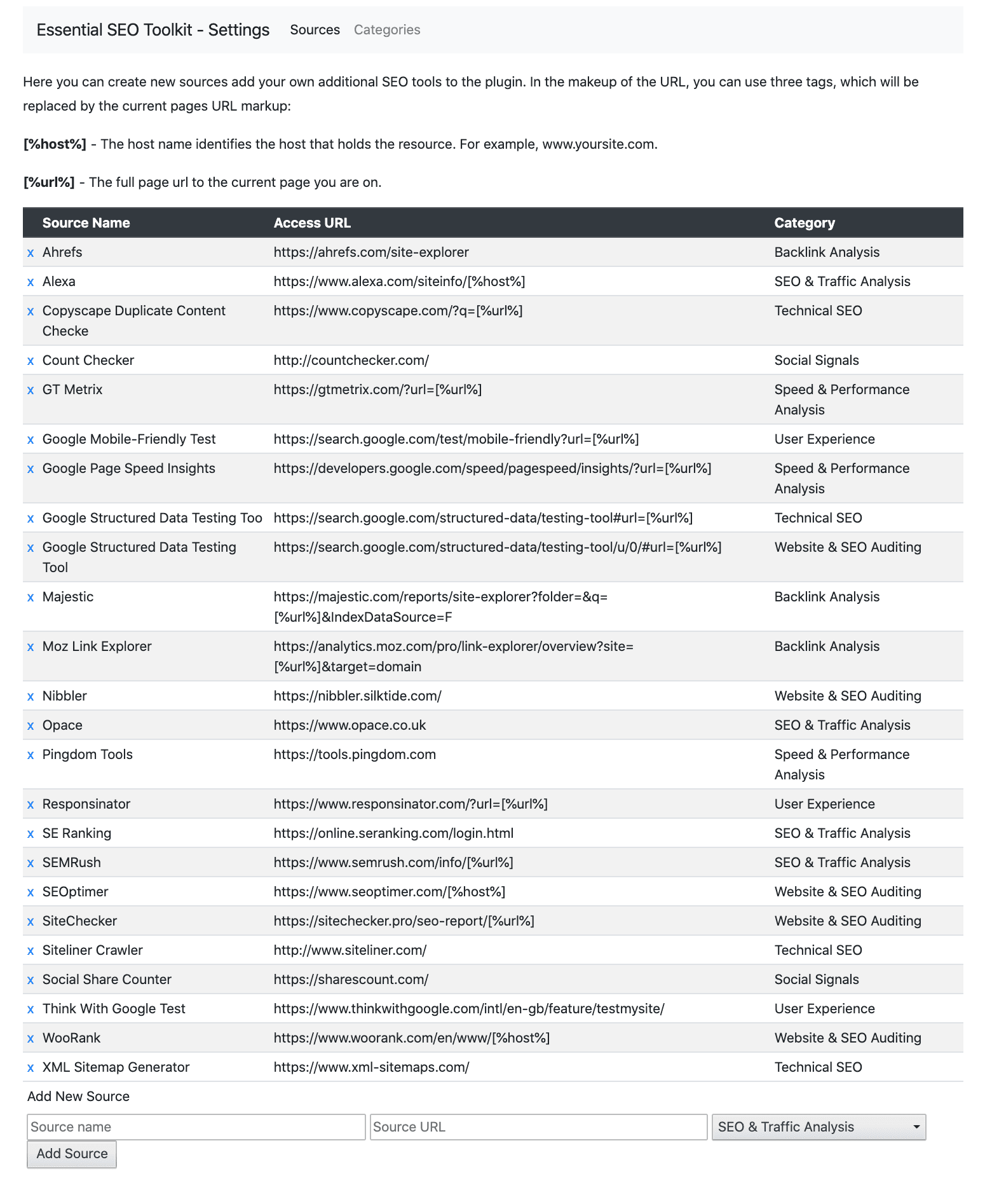 Add your own SEO tools
