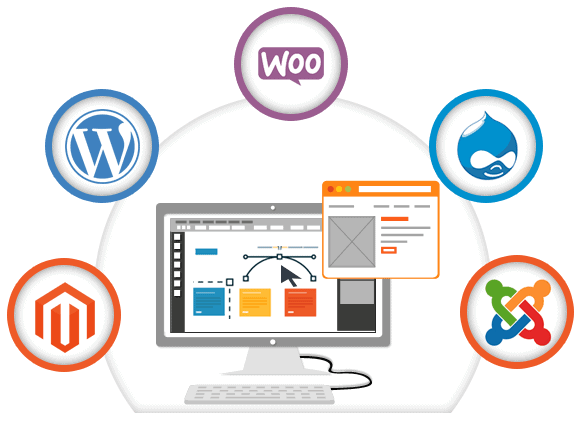 Affordable web design with open-source platforms