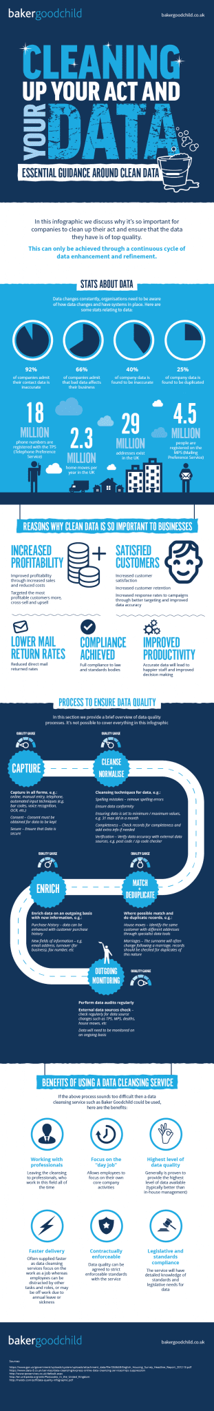 Creative design example