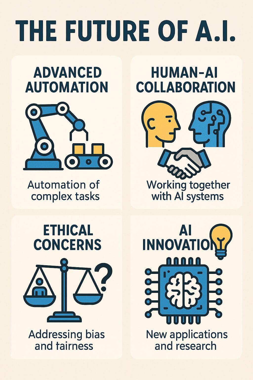 GPT-4o vs DALL-E 3 infographic example (text in AI images)
