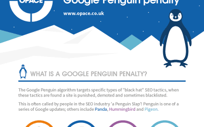 Infographic: How to overcome a Google Penguin penalty and boost rankings with positive SEO techniques