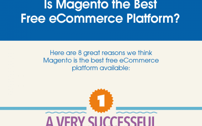 Is Magento the Best eCommerce Platform? Infographic & Review of Popular Free and Open Source Shopping Cart Solutions