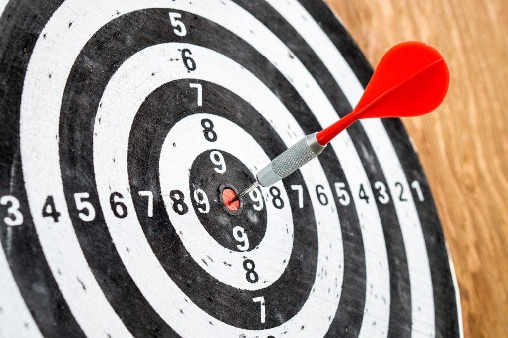 Pros and cons - target your audience for optimised results