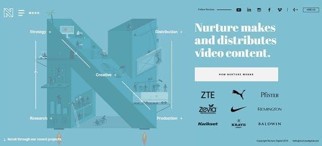 10 examples of creative web design nurture digital