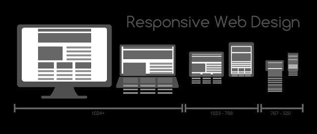 Responsive web design tips for building a mobile friendly website