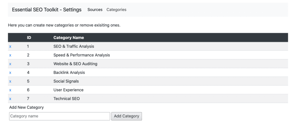 Add your own categories with the essential seo toolkit