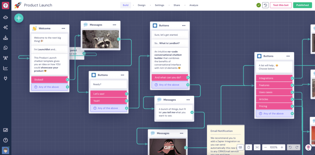 Landbot workflows