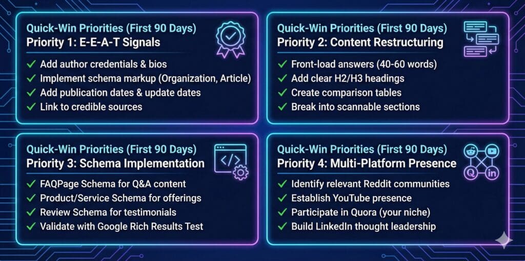 Optimising for llms and ai search Optimising for llms and ai search